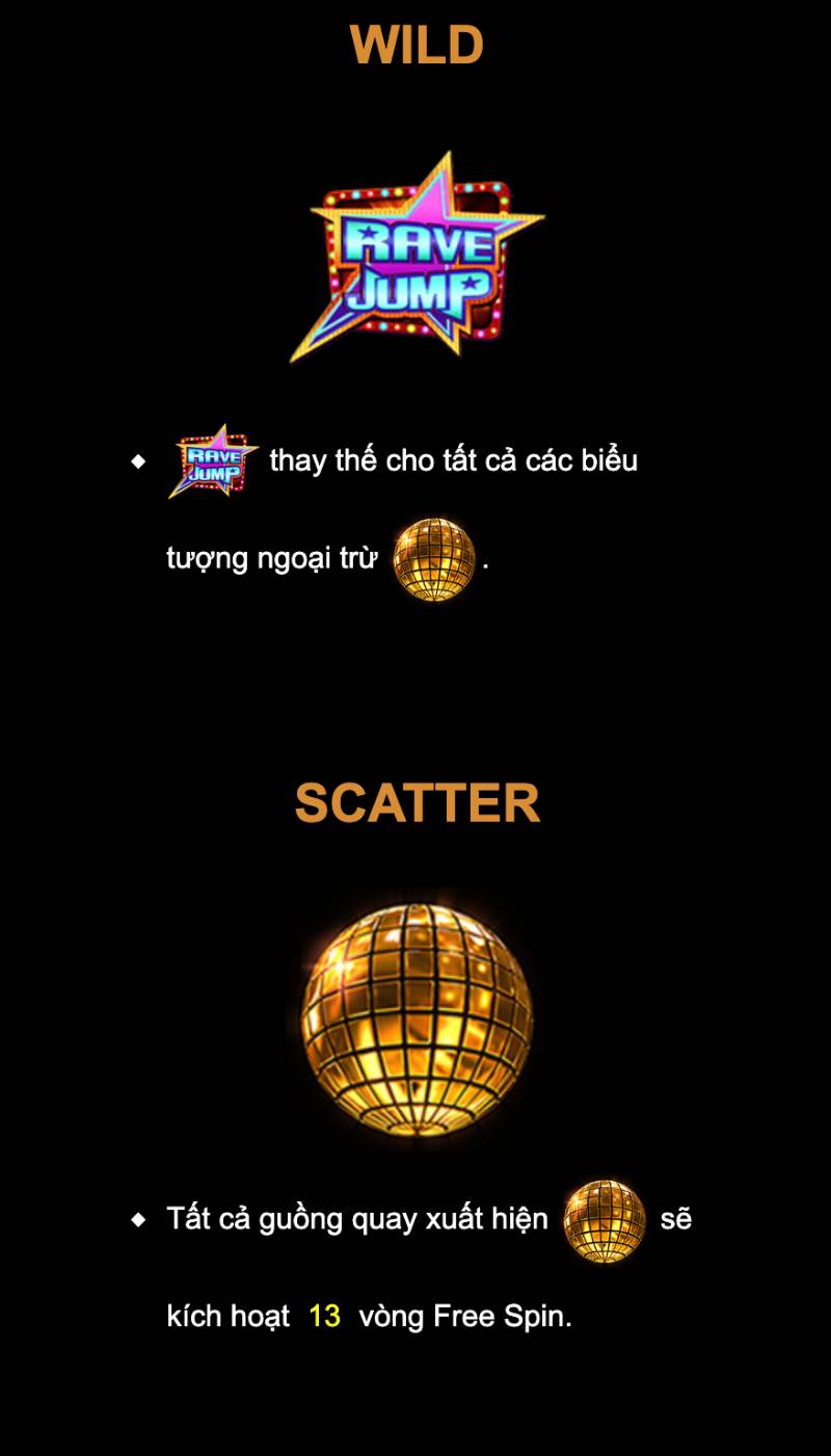 Biểu tượng đặc biệt và tính năng chính