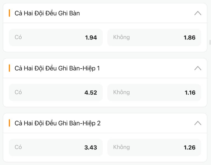 Kèo BTTS Là Gì? Hiểu Đúng Để Chơi Thông Minh Và Kiếm Lời Ổn Định 2 Cách đọc và phân loại kèo BTTS