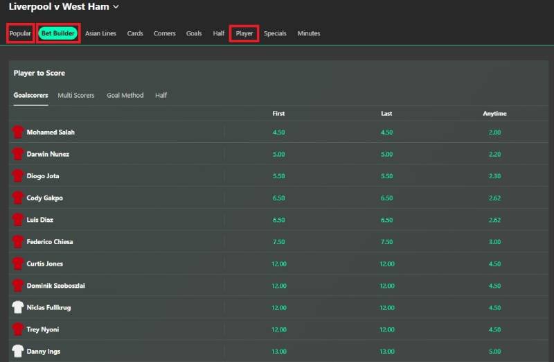Kèo cầu thủ ghi bàn là gì?