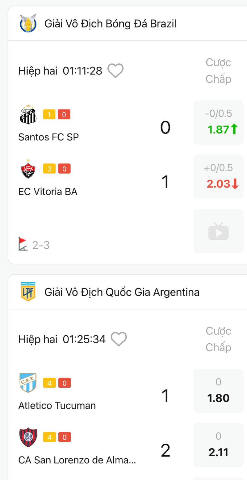 Kèo Cược Chấp Là Gì? Cách Hiểu Và Chơi Chuẩn Kèo Châu Á 4 Kinh nghiệm soi kèo chấp thực tế