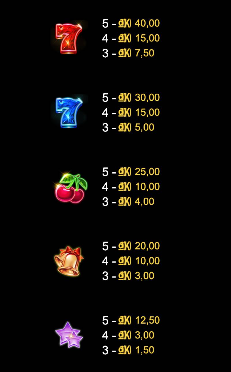 Luật chơi cơ bản trong Disco 007win